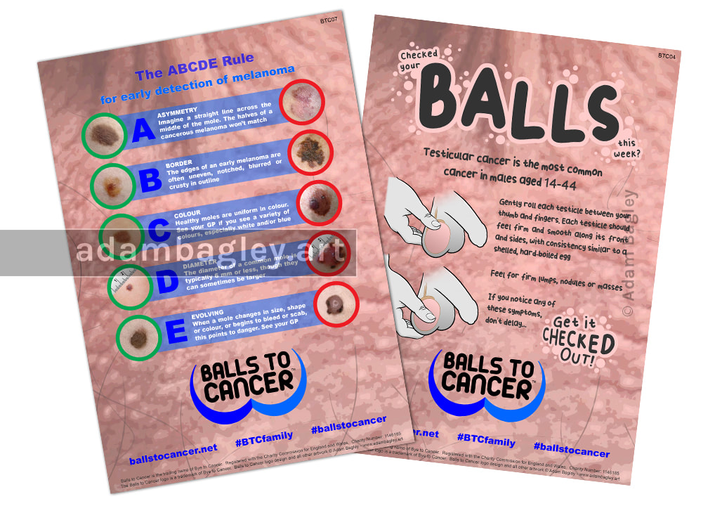 This is an image of two posters created for the Balls to Cancer registered charity. Designed by artist Adam Bagley, they relay health and wellbeing information, advice and support by way of graphic design, typography, digital illustration and mixed media collage.