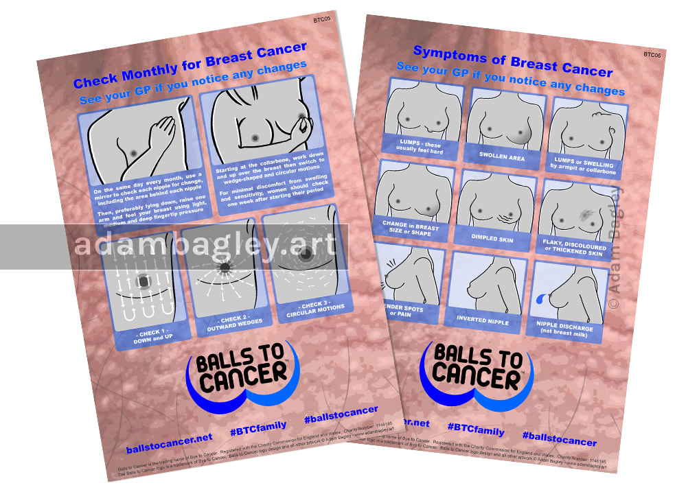 This is an image of two posters created for the Balls to Cancer registered charity. Designed by artist Adam Bagley, they relay health and wellbeing information, advice and support by way of graphic design, typography, digital illustration and mixed media collage.